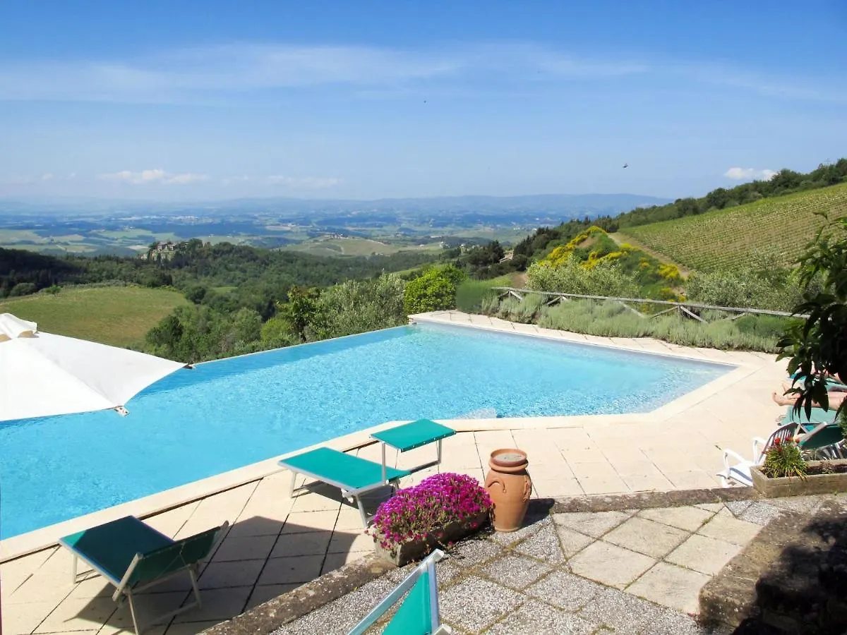 Apartment Cellole - La Stalla By Interhome Castellina in Chianti