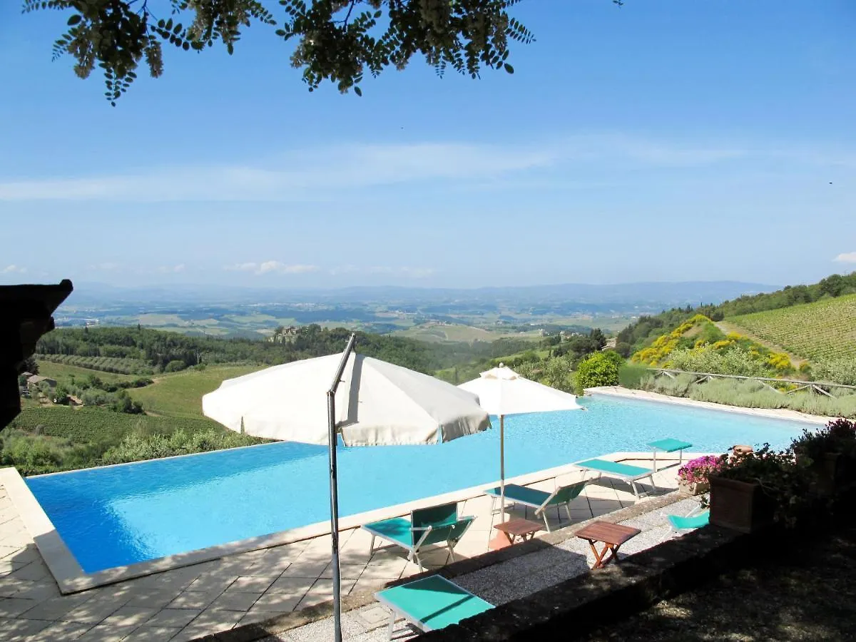 Apartment Cellole - La Stalla By Interhome Castellina in Chianti
